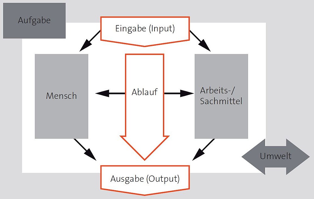 Führungsnavi AS.jpg