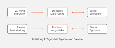 Schwierige1.jpg