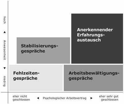 Führung2.jpg