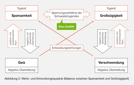 Schwieige2.jpg